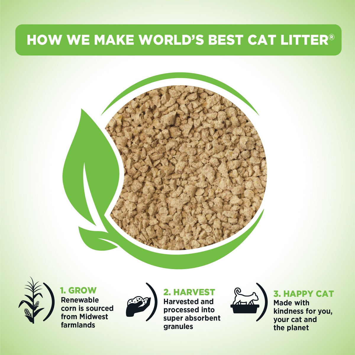 WORLD'S BEST CAT LITTER Original Unscented 15-Pounds - Natural Ingredients, Quick Clumping, Flushable, 99% Dust Free & Made in USA - Long-Lasting Odor Control & Easy Scooping 🍁 All In One Marketplace Canada