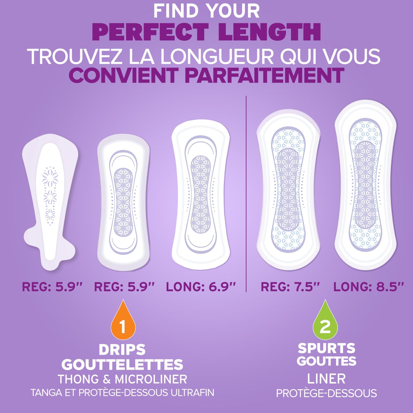 Poise Ultra Thin Incontinence Pads & Postpartum Incontinence Pads, 3 Drop Light Absorbency, Regular Length, 144 Count (3 Packs of 48) 🍁 All In One Marketplace Canada