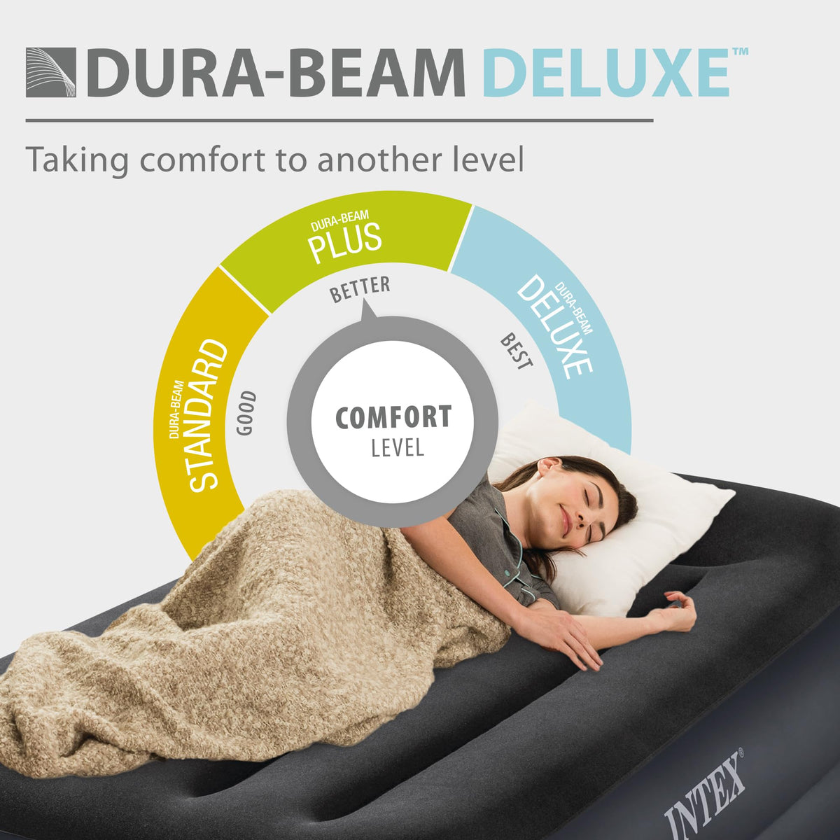 INTEX 64121ED Dura-Beam Plus Pillow Rest Air Mattress: Fiber-Tech – Twin Size – Built-in Electric Pump – 16.5in Bed Height – 300lb Weight Capacity 🍁 All In One Marketplace Canada