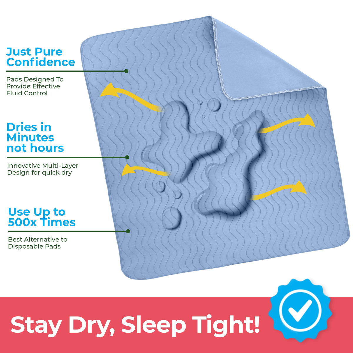 Utopia Bedding (Pack of 2) Waterproof Incontinence Pads Quilted Washable & Absorbent Bed Pad for Adults and Kids 34 x 36 inches (Blue) 🍁 All In One Marketplace Canada