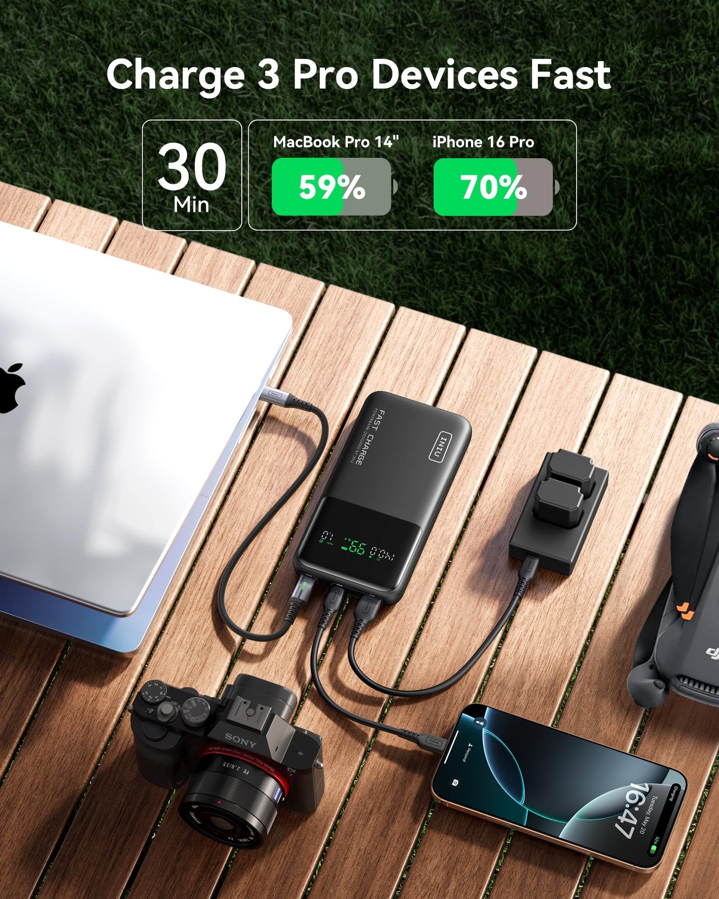 INIU 140W Laptop Power Bank, Flight-Safe 27000mAh High Capacity Portable Charger with USB C Cable, Digital Display Phone Charger, 3 Ports Travel External Battery Pack for MacBook iPad Steam Deck etc 🍁 All In One Marketplace Canada