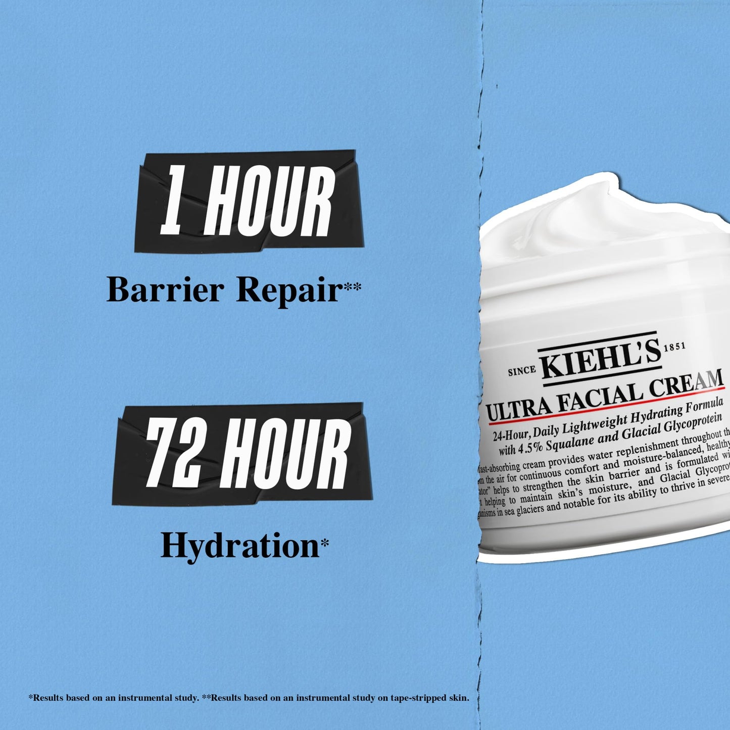 Kiehl's Ultra Facial Cream, 4.5% Squalane Daily Moisturize 🍁 All In One Marketplace Canada