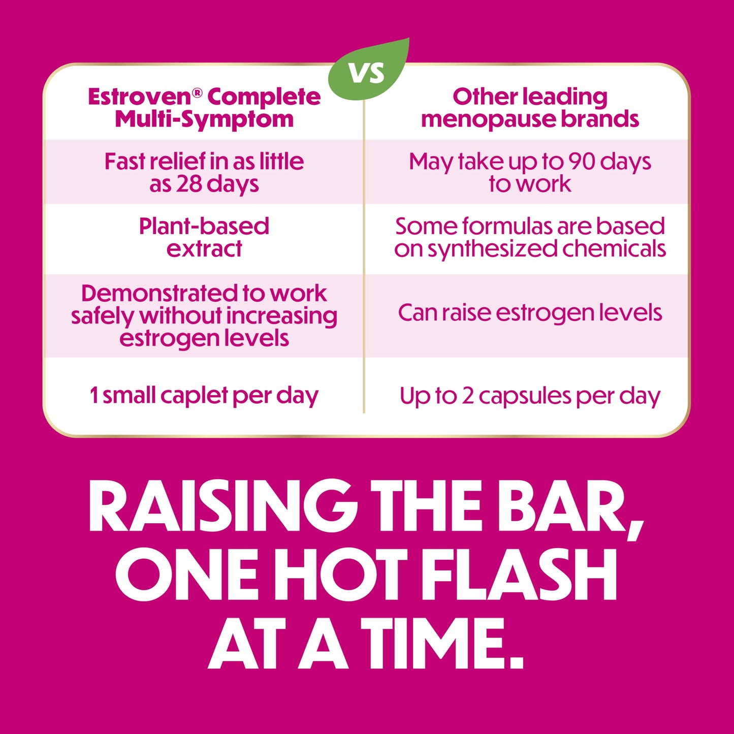 Estroven Complete Multi-Symptom Menopause Supplement for Women, 28 Ct., Clinically Proven Ingredient Provide Menopause Relief & Night Sweats & Hot Flash Relief* Drug-Free & Non-GMO 🍁 All In One Marketplace Canada