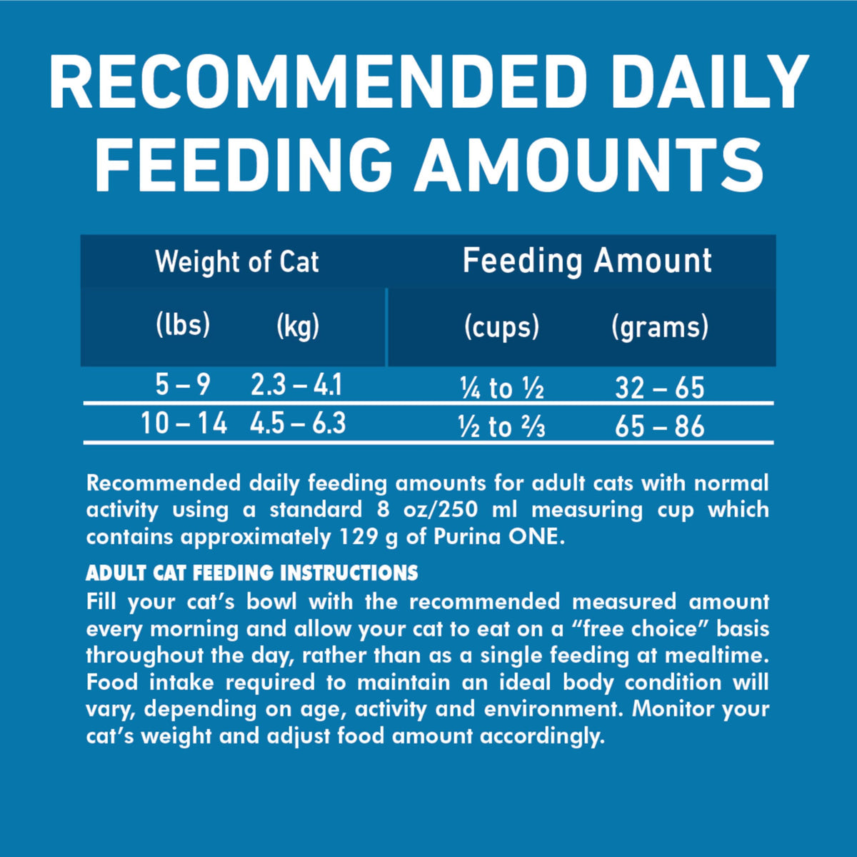 Purina ONE +Plus Dry Cat Food, High Protein with Salmon & Whitefish 3kg 🍁 All In One Marketplace Canada