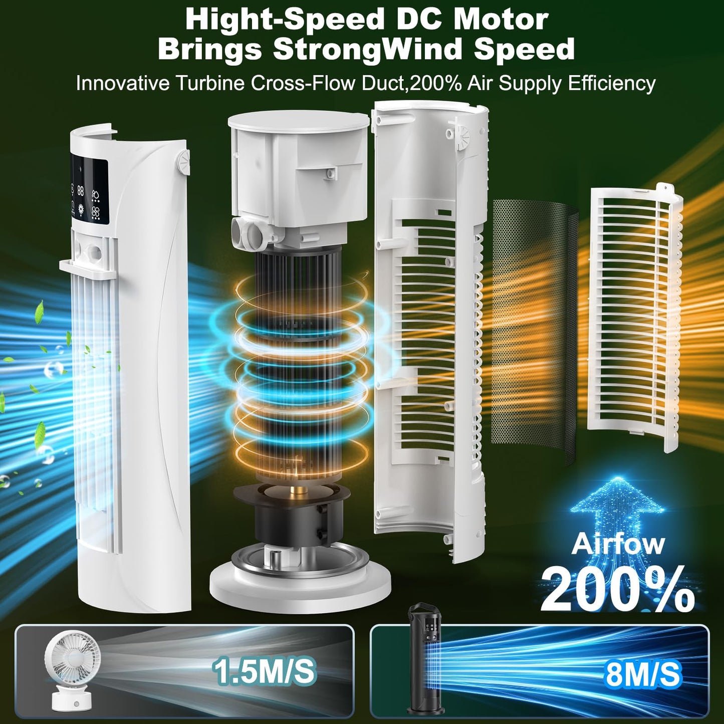 Portable Air Conditioners, 120 °rotating tower fan, portable AC for 3 wind speeds,Storm mode, 8H timing, Evaporative Air Cooler with remote control,750ML water tank, spray,cooling fan for home - white 🍁 All In One Marketplace Canada