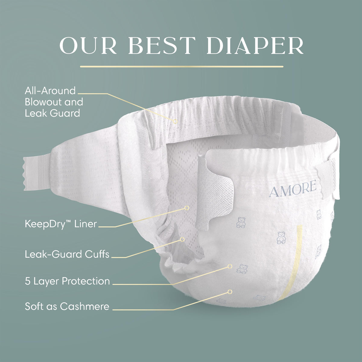Pampers AMORE, Size 6, Our Best Diaper, 1 Pack (Count of 108) 🍁 All In One Marketplace Canada