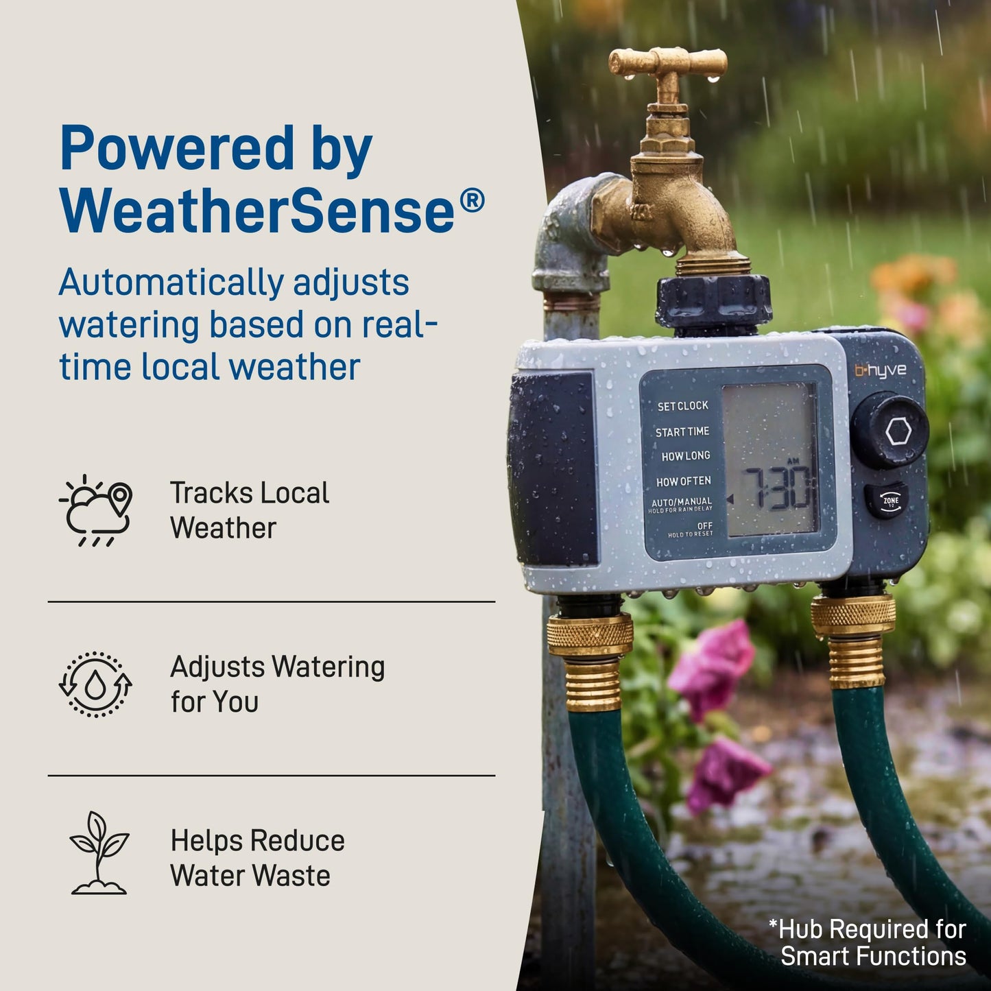 Orbit 24632 B-hyve XD 2-Port Smart Hose Watering Timer 🍁 All In One Marketplace Canada