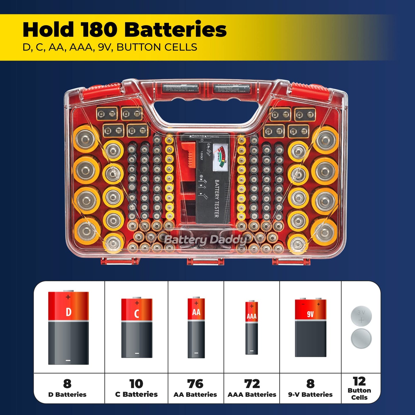 Ontel Battery Daddy 180 Battery Organizer and Storage Case with Tester, 1 Count, As Seen on TV 🍁 All In One Marketplace Canada