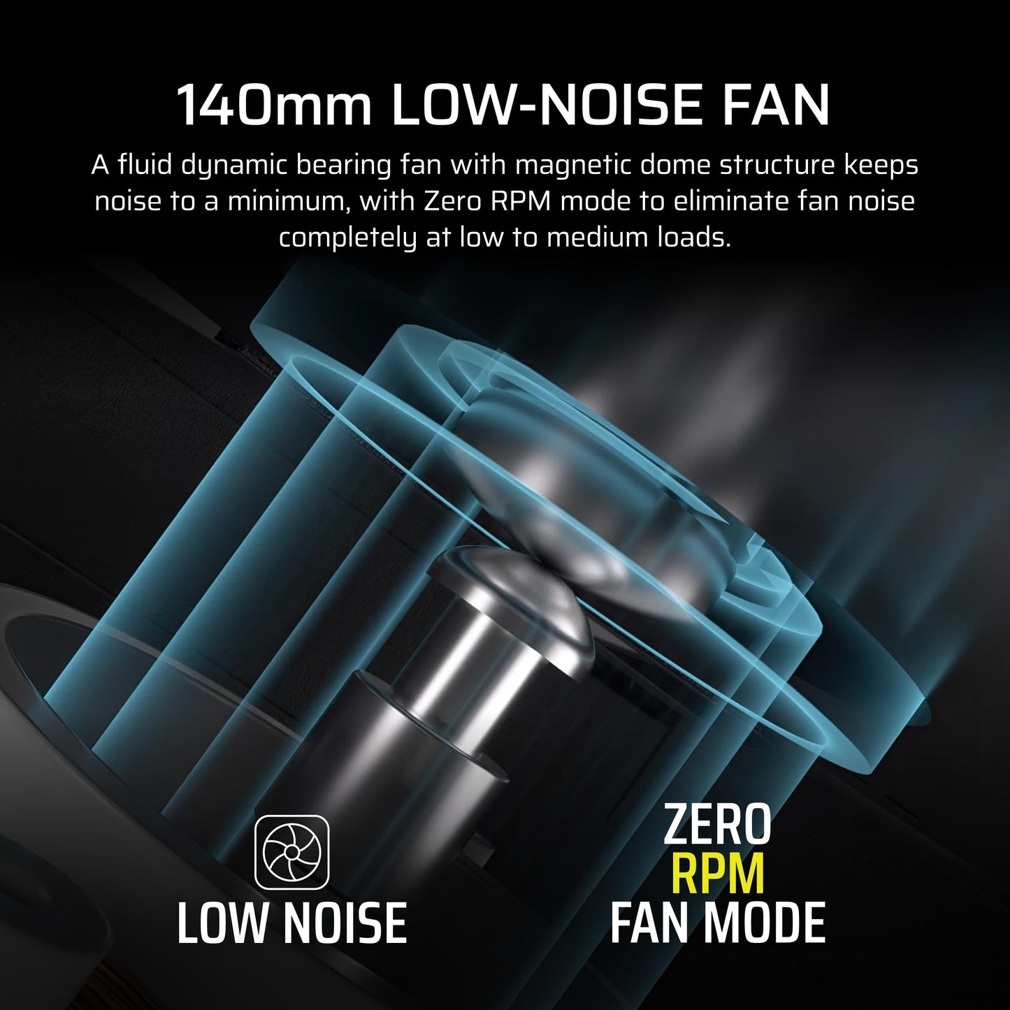 CORSAIR RM850x Fully Modular Low-Noise ATX Power Supply – ATX 3.1 Compliant – PCIe 5.1 Support – Cybenetics Gold Efficiency – Native 12V-2x6 Connector – Black 🍁 All In One Marketplace Canada