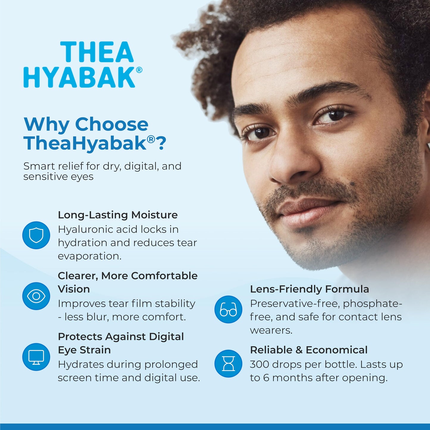 Thea Hyabak Eye Drops - Hyaluronic Acid for Dry Eyes, Contact Lens Moisturizing Lubricant, Occasional Dry Eye, Digital Device Use, Ideal for Extended Screen Use - 10 ml (300 Drops) 🍁 All In One Marketplace Canada