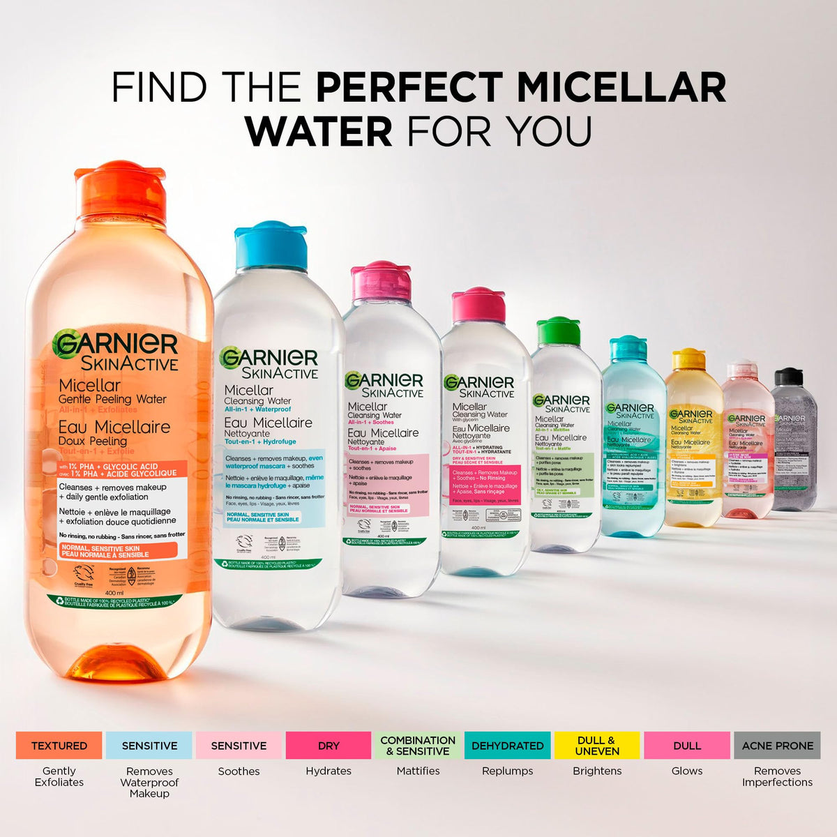 Garnier Micellar Cleansing Water, All-In-One Hydrating Makeup Remover, Face Cleanser With Rose Water & Glycerin, Hypoallergenic, Sensitive to Dry Skin, 700ml 🍁 All In One Marketplace Canada