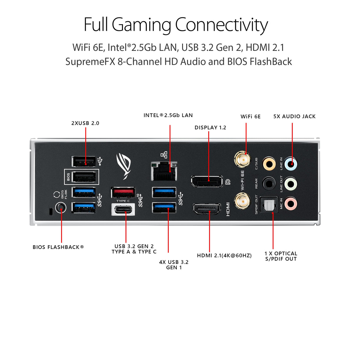 Asus ROG Strix B550-F Gaming WiFi II AMD AM4 (3rd Gen Ryzen) ATX Motherboard (PCIe 4.0,WiFi 6E, 2.5Gb LAN, BIOS Flashback, HDMI 2.1, Addressable Gen 2 RGB Header and Aura Sync) 🍁 All In One Marketplace Canada