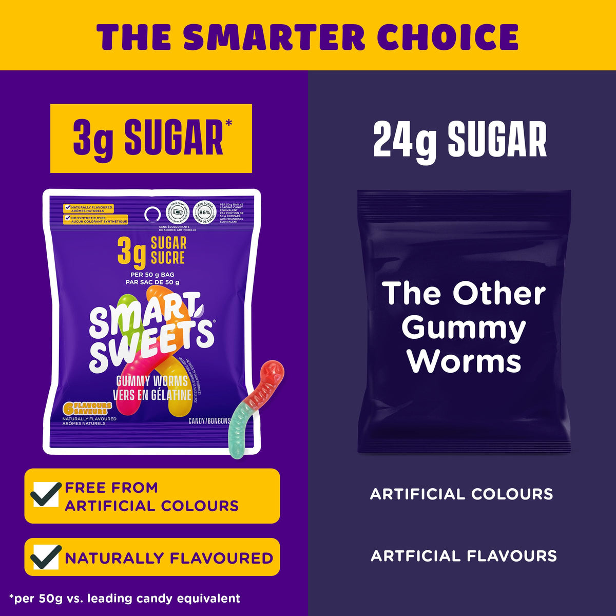 SmartSweets Gummy Worms, Low Sugar Gummy Candy, 50g Bags, 12 Pack 🍁 All In One Marketplace Canada