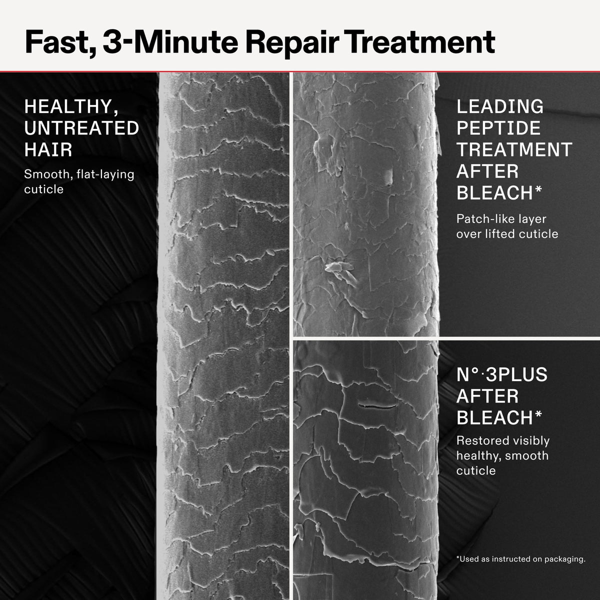 Olaplex N°.3PLUS Complete Repair Treatment: Pre-Shampoo Treatment | Repairs Damage & Reduces Future Breakage | 3 Minutes, 3 Bonds, 3X Stronger, 3X Softer | For Coily, Curly, Straight, and Wavy, 100 mL / 3.3 Fl Oz 🍁 All In One Marketplace Canada