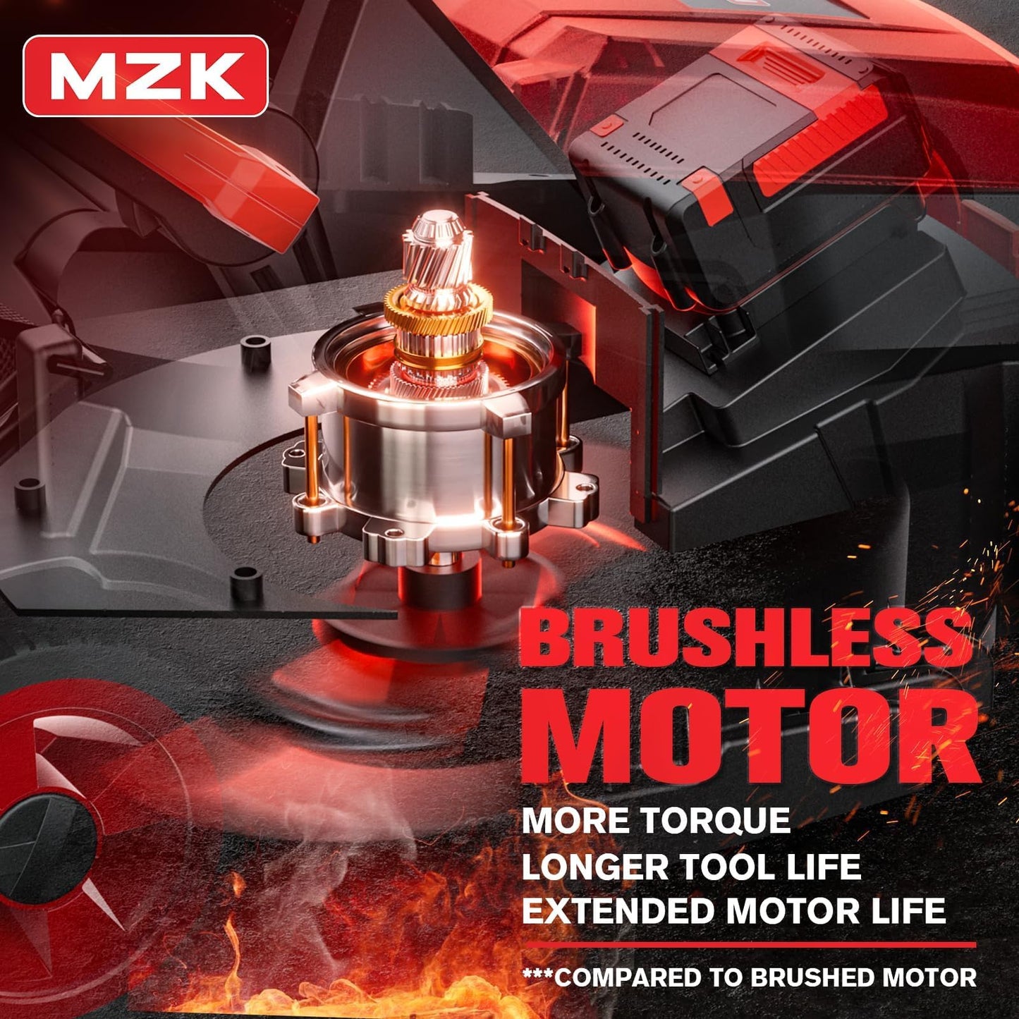 MZK 40V(2 x 20V) 13” Cordless Electric Lawn Mower, Electric Mower with 4-Position Height Adjustment, Compact and Lightweight Push Battery Powered Lawn Mower (LM13CA08) 🍁 All In One Marketplace Canada