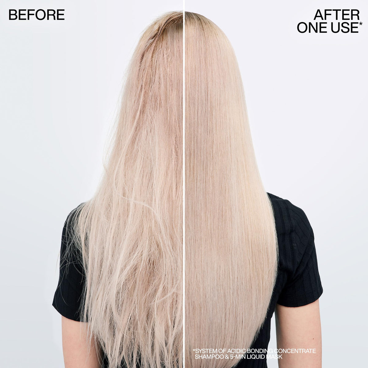 Redken Acidic Bonding Concentrate Shampoo 🍁 All In One Marketplace Canada