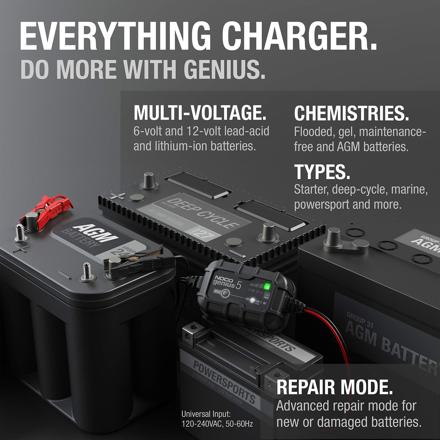 NOCO GENIUS5: 5A 6V/12V Smart Battery Charger – Automatic Maintainer, Trickle Charger & Desulfator with Overcharge Protection & Temperature Compensation – for Lead-Acid & Lithium Batteries 🍁 All In One Marketplace Canada