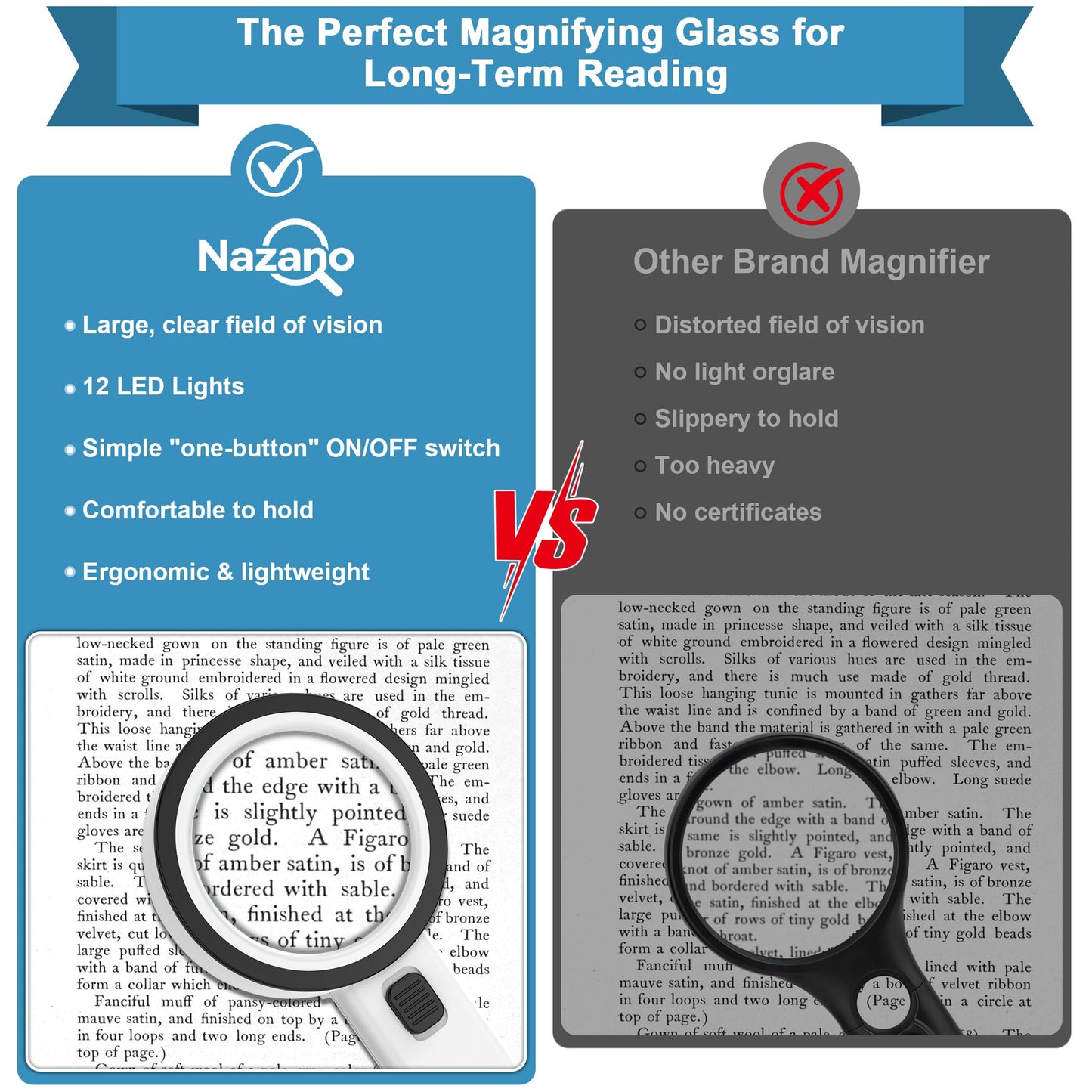 Ultra-Clear Magnifying Glass with Light, Lightweight Handheld Reading Magnifier with 12 LED, Optical Glass Lens for Seniors, Macular Degeneration, Close Work, Coins & Pill Bottle 🍁 All In One Marketplace Canada