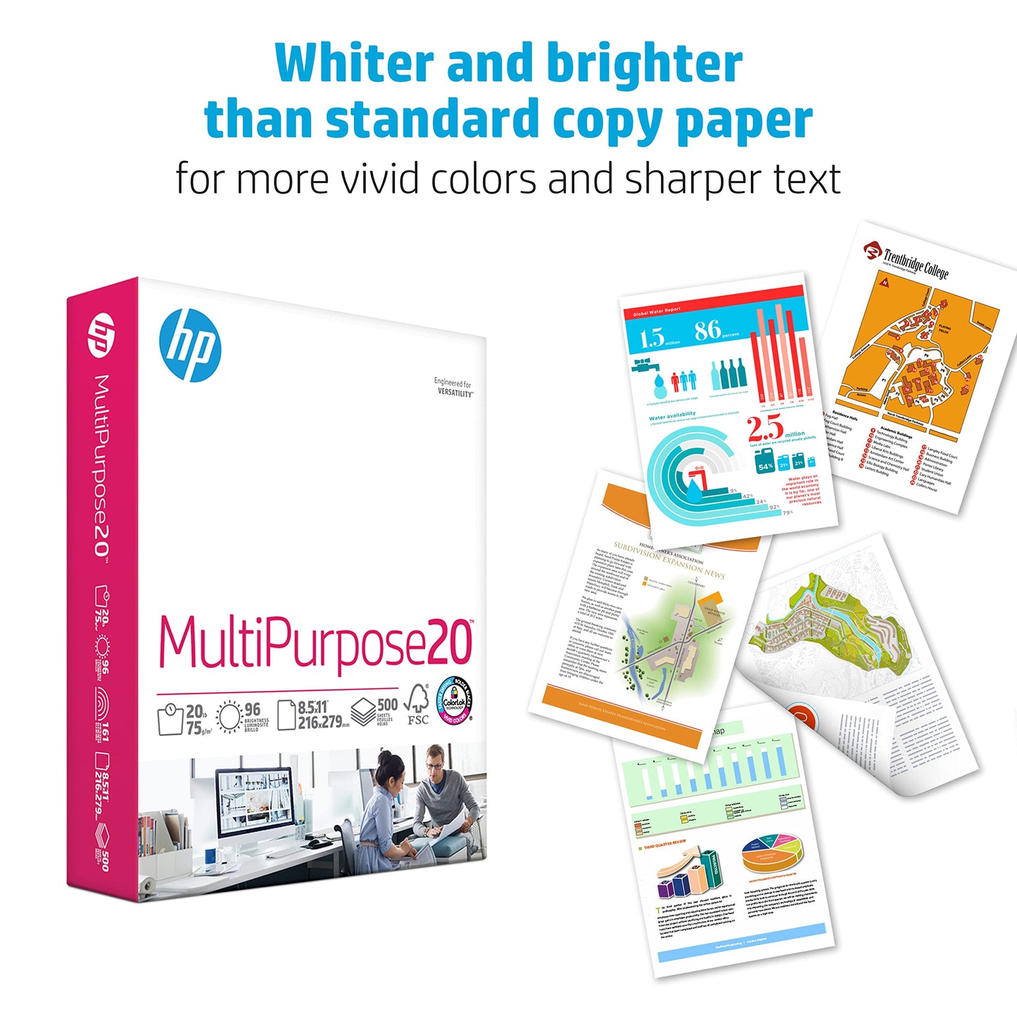 HP Printer Paper 8.5x11 MultiPurpose 20 lb 3 Ream Case 1500 Sheets 96 Bright Made in USA FSC Certified Copy Paper HP Compatible 112530C 🍁 All In One Marketplace Canada
