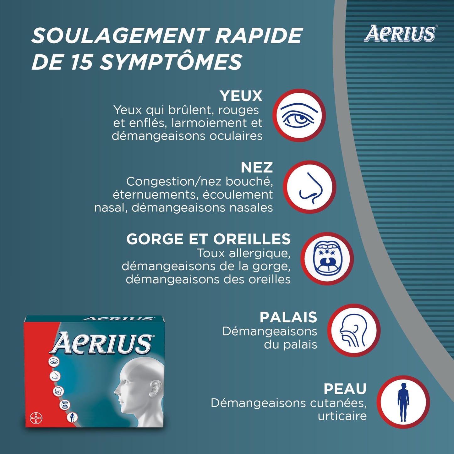 AERIUS Allergy Medicine, Fast Relief, 24-Hour, Non-Drowsy, 15 Symptoms, 24 Tablets 🍁 All In One Marketplace Canada