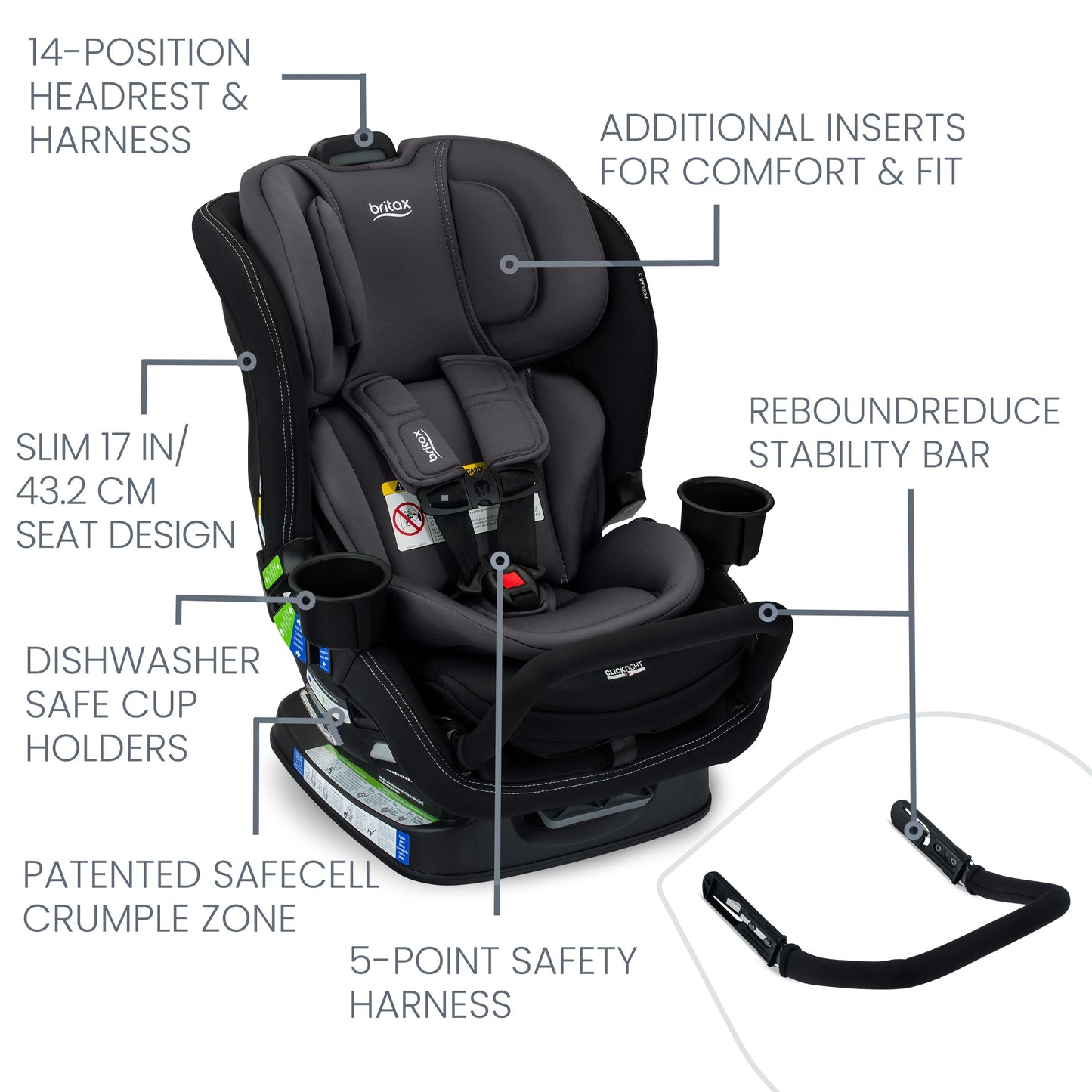 Britax Poplar S Convertible Car Seat, Slim 17” Design — Stone Onyx 🍁 All In One Marketplace Canada