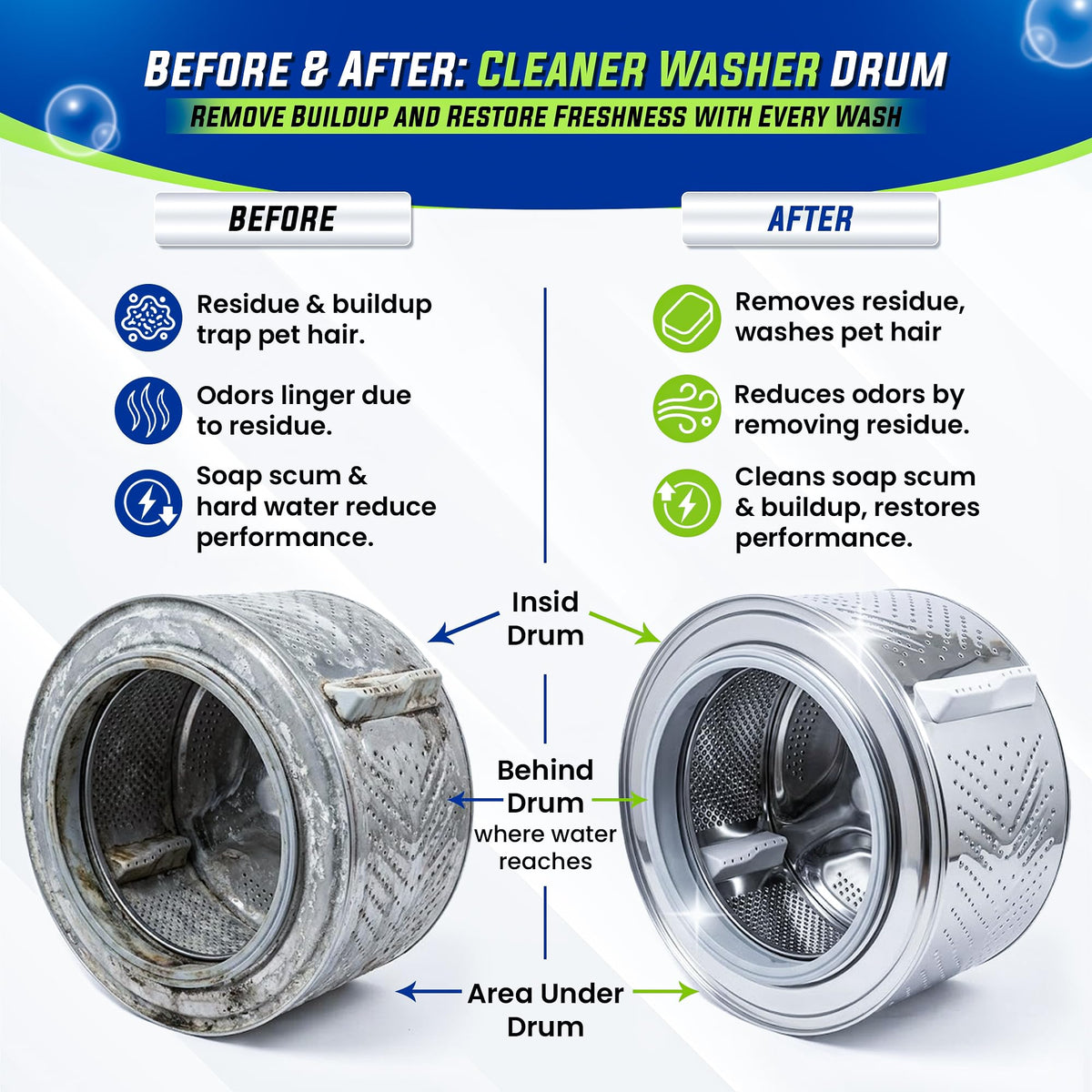 True Fresh Washing Machine Cleaner Tablets 25-Pack - Deep Cleaning Washer cleaner Tablets for Top loader, front Load & HE - Cleans Drum, Tub seal & other Parts Descaler & septic safe 🍁 All In One Marketplace Canada