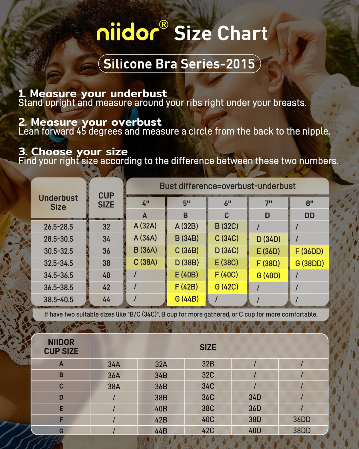 Niidor Adhesive Bra Sticky Strapless Backless Invisible Push up Silicone Bra for Women with Nipple Covers Creme A 🍁 All In One Marketplace Canada
