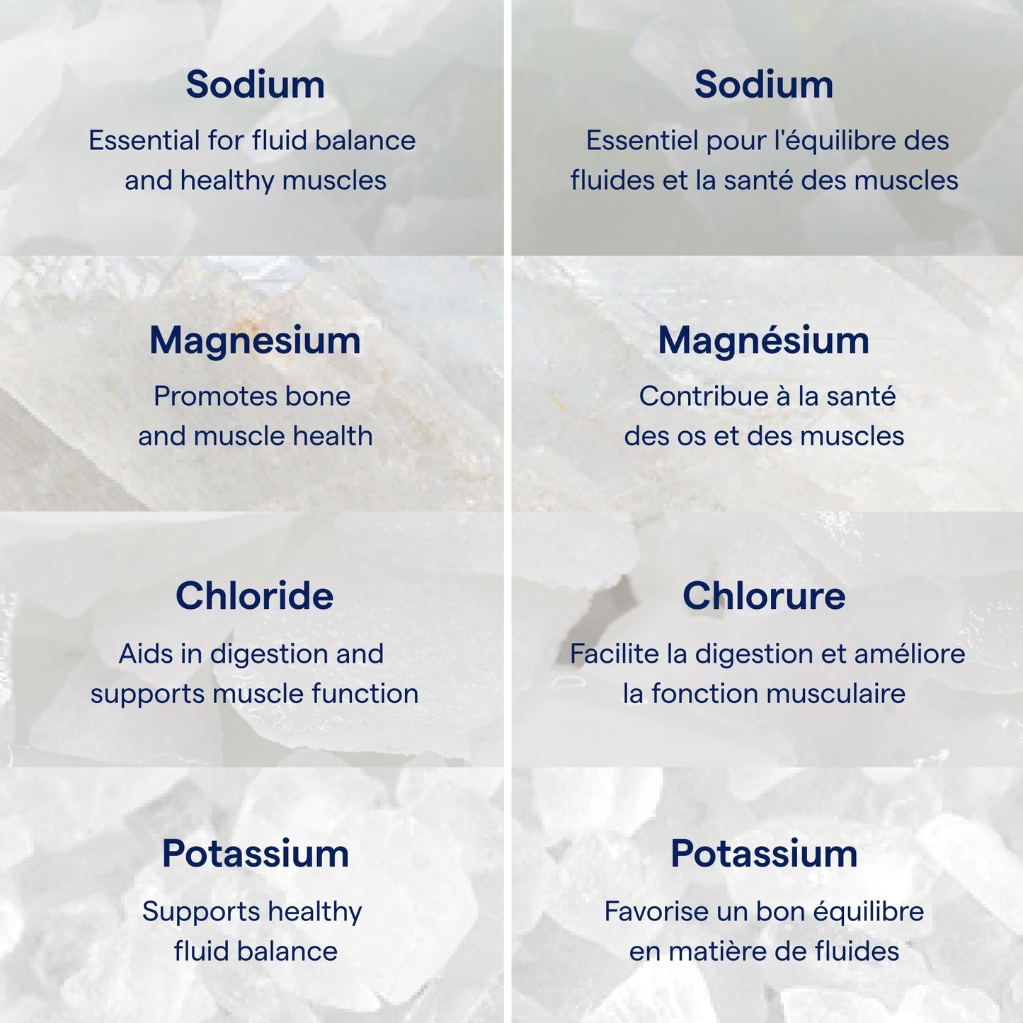 Trace Minerals ConcenTrace Drops | 60 ML | Full Spectrum Minerals | Ionic Liquid Magnesium, Chloride, Potassium | Low Sodium | Energy, Electrolytes, Hydration 🍁 All In One Marketplace Canada