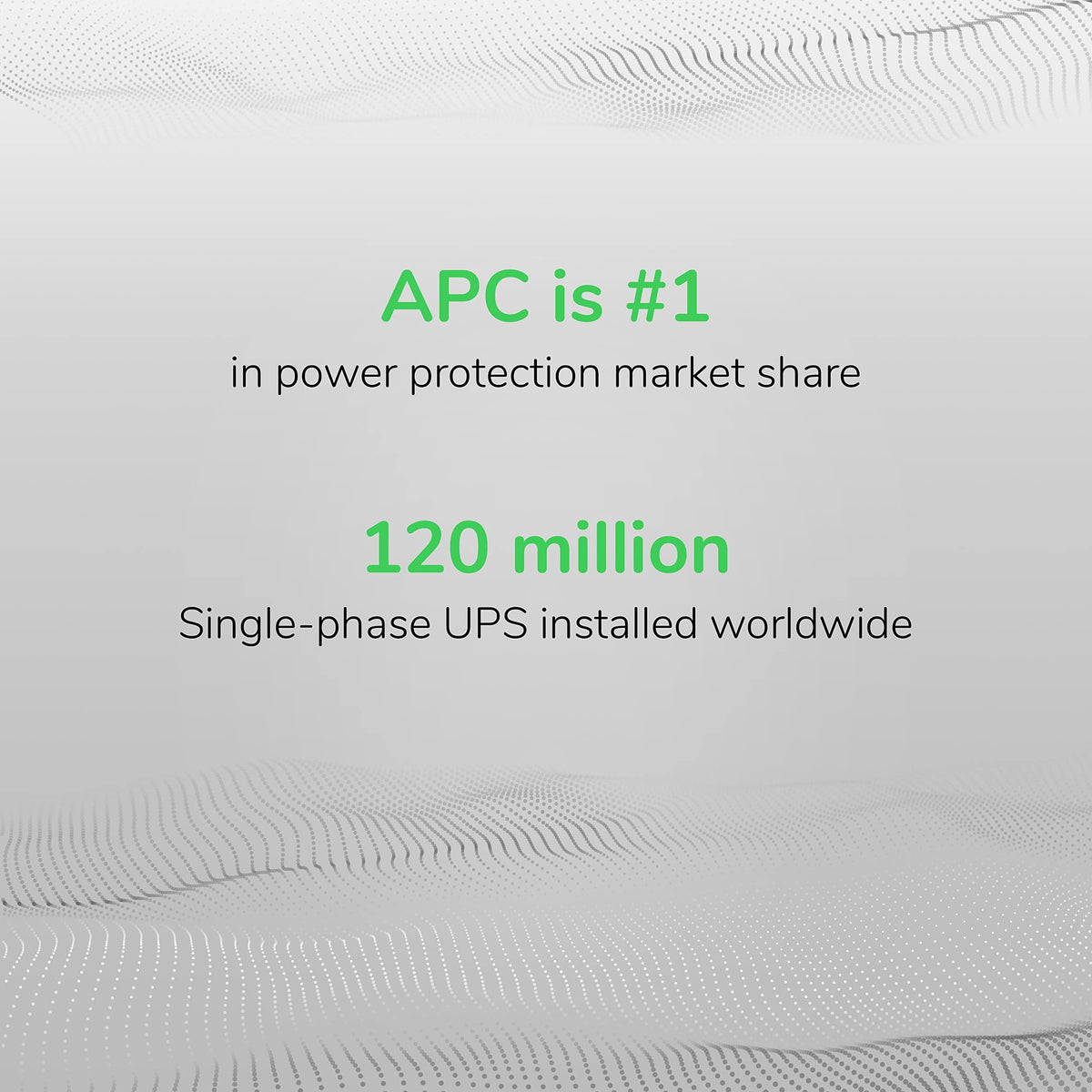 APC UPS Battery Backup & Surge Protector with USB Charger, 600VA APC Back-UPS (BE600M1) 🍁 All In One Marketplace Canada