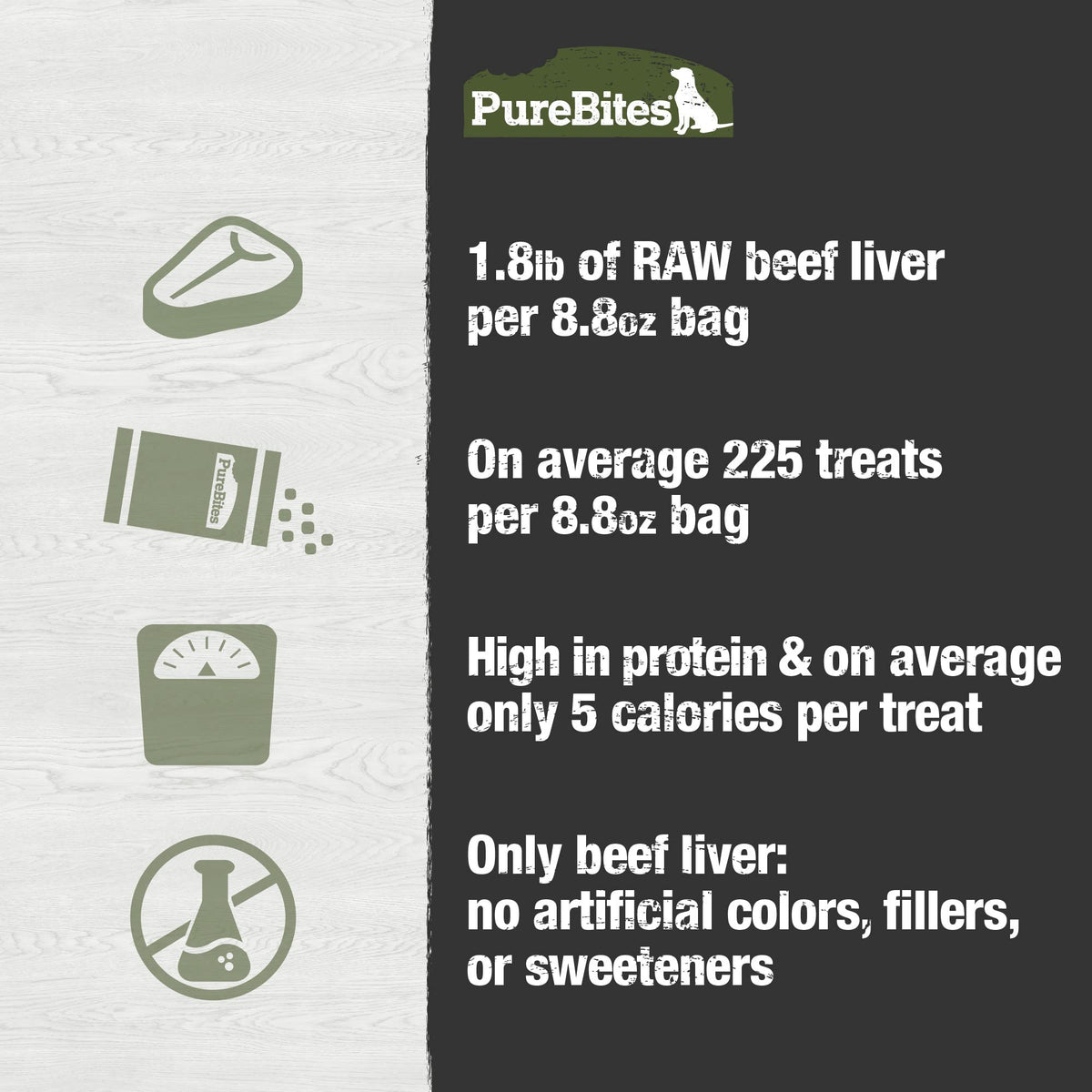 Purebites Beef Liver for Dogs, 8.8Oz / 250G - Value Size 🍁 All In One Marketplace Canada
