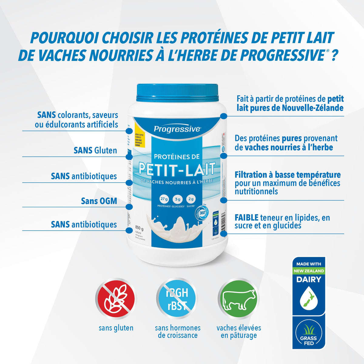 Progressive Grass-Fed 100% Whey Protein Powder Unflavoured, 27g of New Zealand Whey Concentrate per Scoop for Muscle Gain, Pasture-Raised, Non-GMO, Canadian-Made Antibiotic-free, Hormone-free, 850 g 🍁 All In One Marketplace Canada
