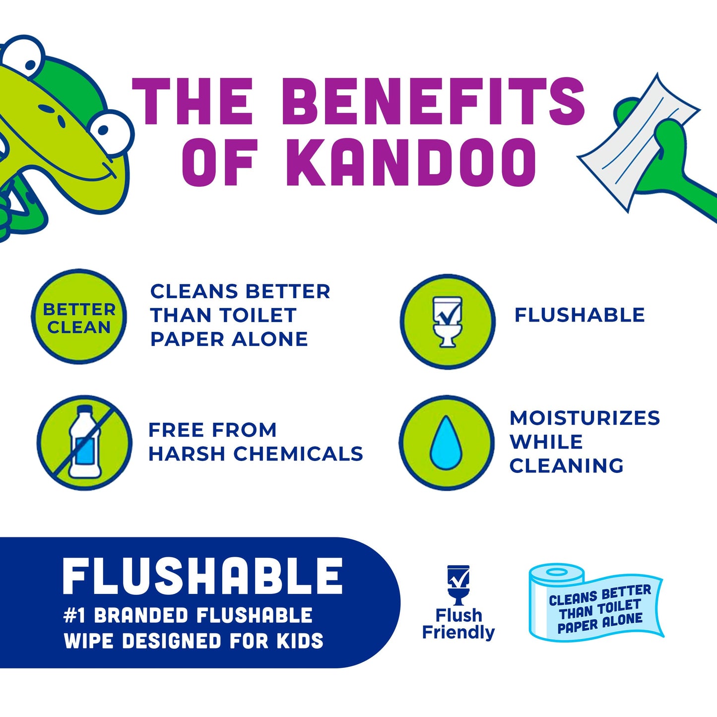 Kandoo Sensitive Flushable Cleansing Wet Wipes, Fragrance Free, Case of 12 x 42 Wipes 🍁 All In One Marketplace Canada