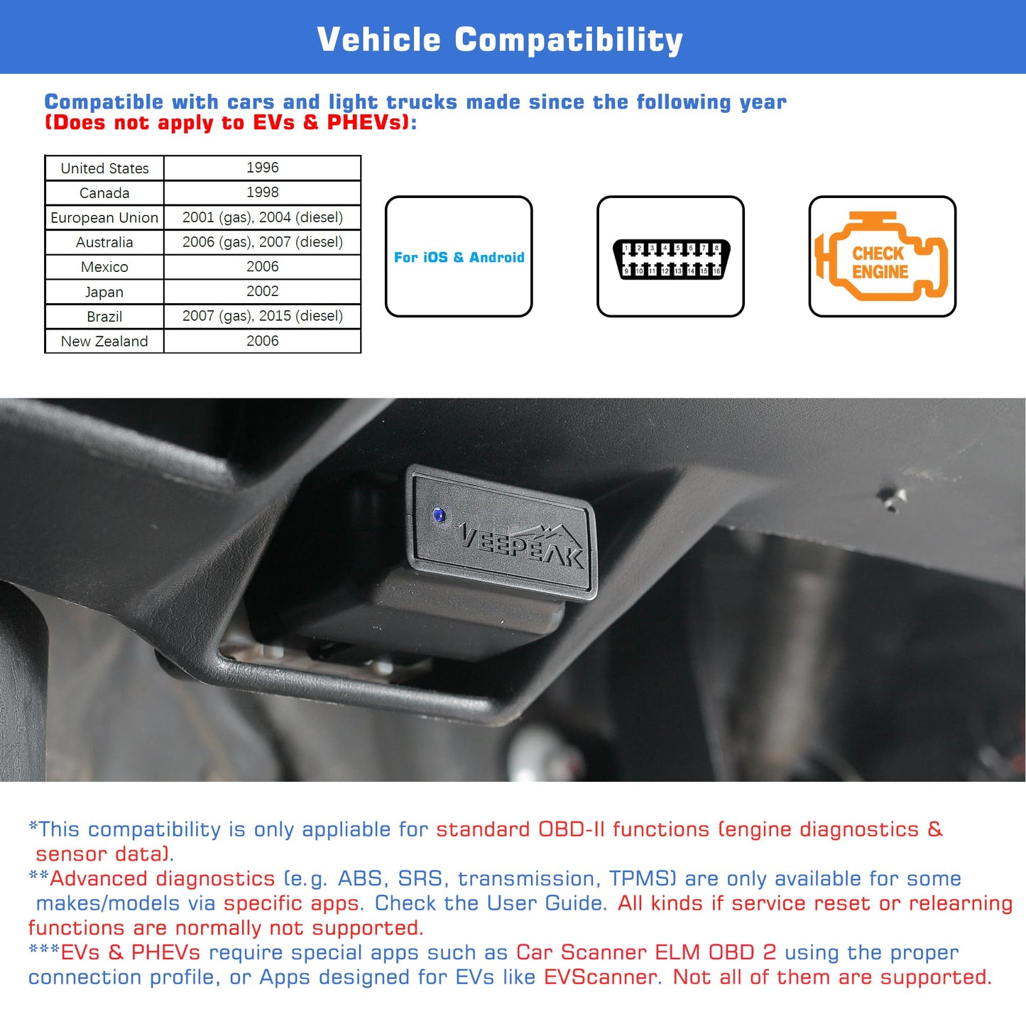 VEEPEAK OBDCheck BLE Bluetooth OBD2 Scanner Car OBD II Diagnostic Scan Tool Check Engine Code Reader for iOS and Android 🍁 All In One Marketplace Canada