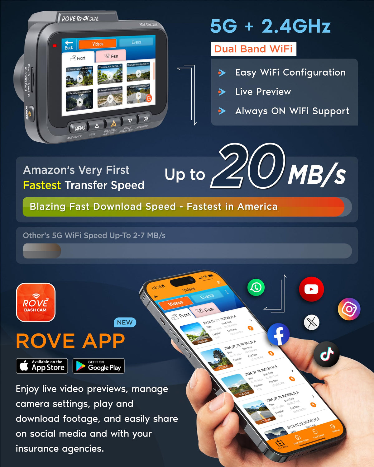 ROVE R2-4K DUAL Dash Cam Front and Rear, STARVIS 2 Sensor, FREE 128GB Card Included, 5G WiFi - up to 20MB/s Fastest Download Speed with App, 4K 2160P/FHD Dash Camera for Cars, 3" IPS, 24H Parking Mode 🍁 All In One Marketplace Canada
