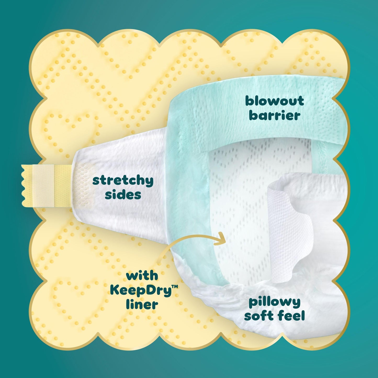 Pampers Swaddlers Diapers, Size 2 (10-22 lbs), 84 Count, Absorbent, Keeps Baby Dry and Comfortable, Skin Safe Disposable Baby Diaper 🍁 All In One Marketplace Canada