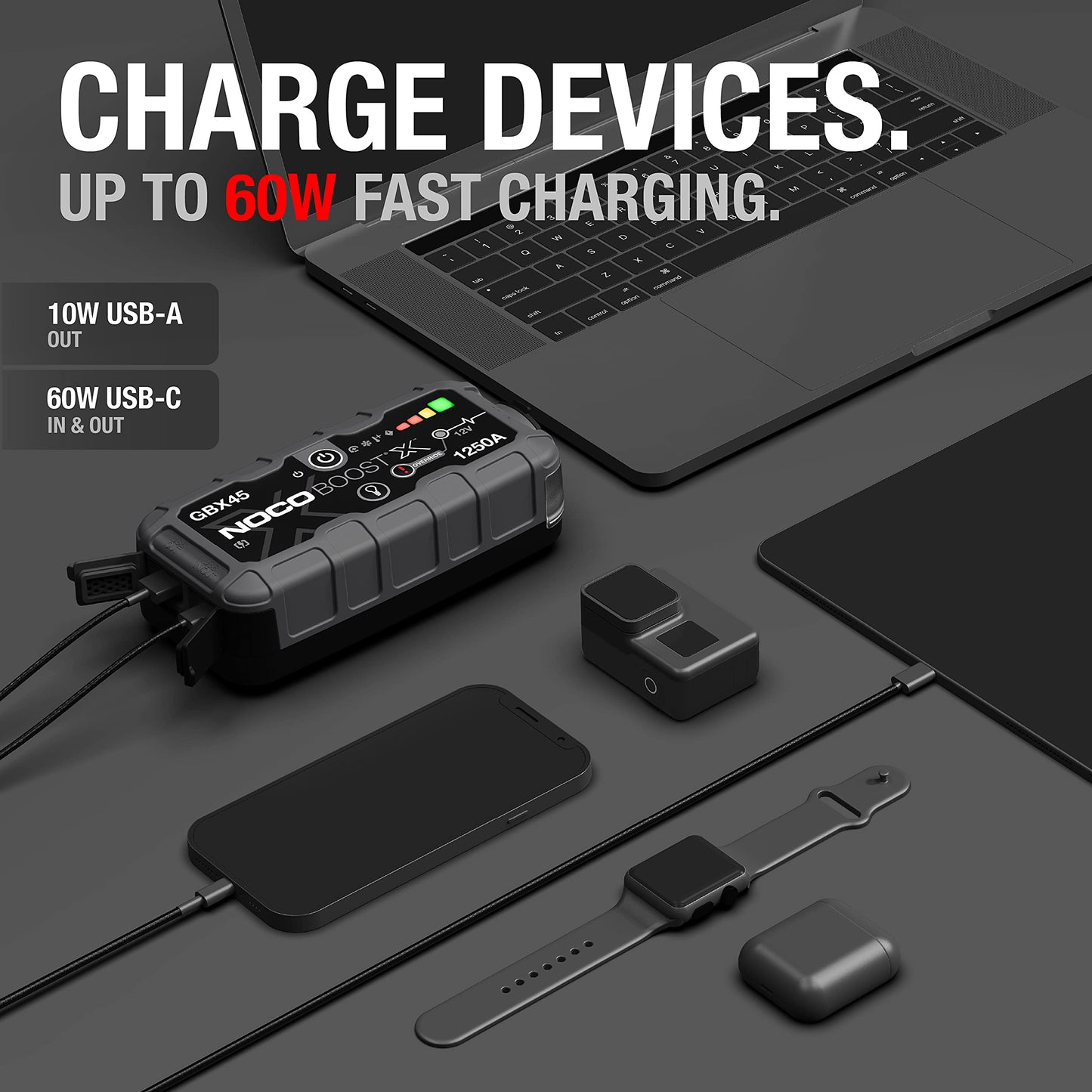 NOCO Boost X GBX45: 1250A UltraSafe Jump Starter – 12V Lithium Battery Booster Pack, Portable Jump Box, Power Bank & Jumper Cables - for 6.5L Gas and 4.0L Diesel Engines 🍁 All In One Marketplace Canada