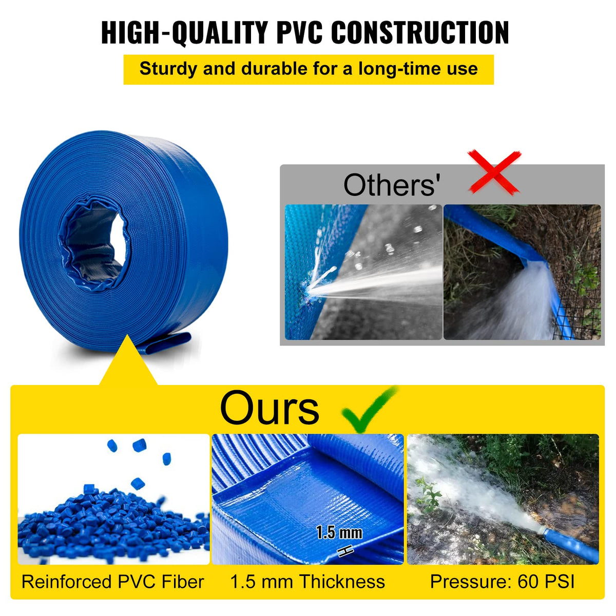 VEVOR Discharge Hose, 1-1/2" x 100', PVC Fabric Lay Flat Hose, Heavy Duty Backwash Drain Hose with Clamps, Weather-Proof & Burst-Proof, Ideal for Swimming Pool & Water Transfer, Blue 🍁 All In One Marketplace Canada