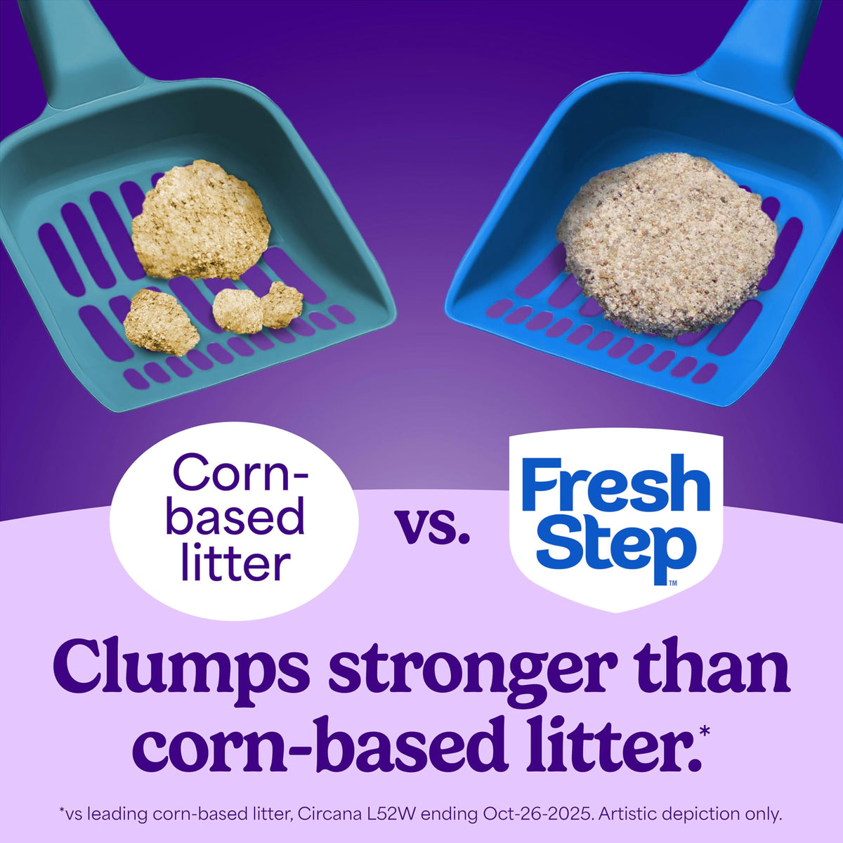 Fresh Step Clumping Cat Litter with Febreze Gain Scent, Long Lasting Odor Control Kitty Litter with Activated Charcoal, Low Dust Formula, 14 lb 🍁 All In One Marketplace Canada