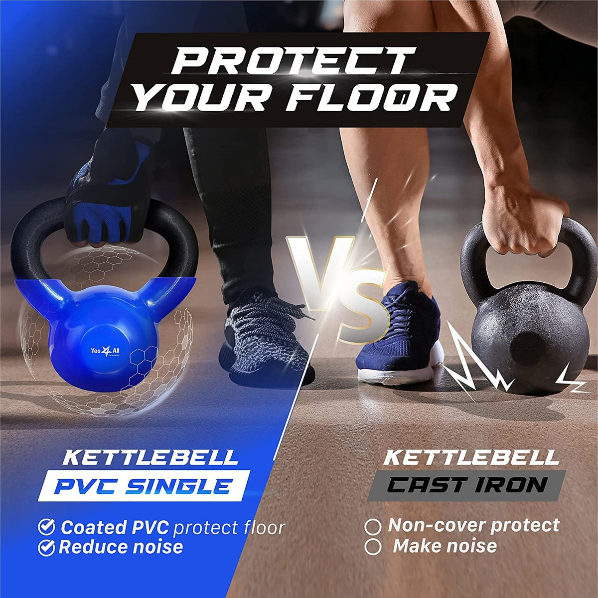 Yes4All Vinyl Coated Kettlebell Weights – Great for Full Body Workout and Strength Training – Vinyl Kettlebell 25 lbs 🍁 All In One Marketplace Canada
