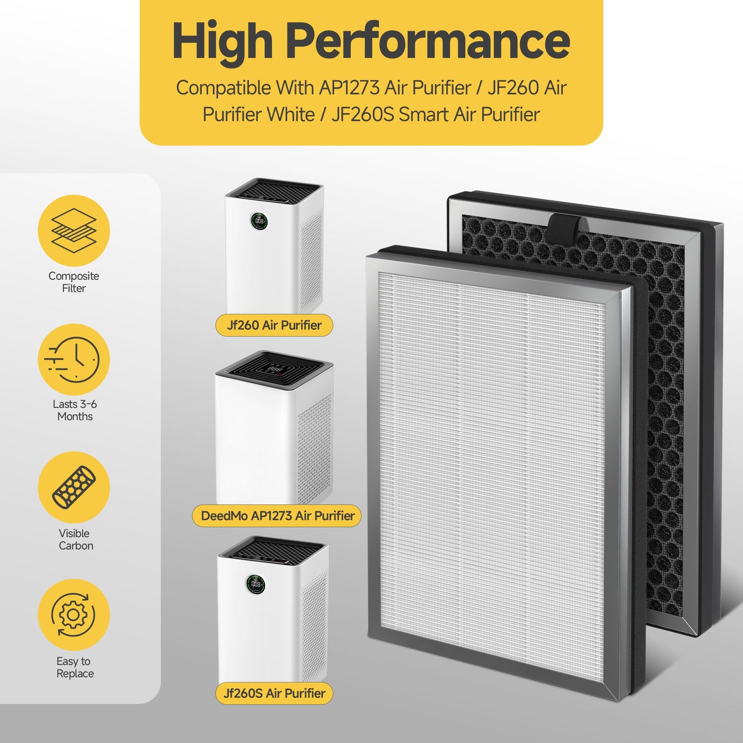 𝟒 X JF260 HEPA Replacement Filter Compatible With Jafända JF260 Air Purifier ＆ JF260S Smart Air Purifier, DeedMo AP-1273 Air Purifiers, Part Number JF260-RF, 3-in-1 True HEPA and Activated Carbon 🍁 All In One Marketplace Canada