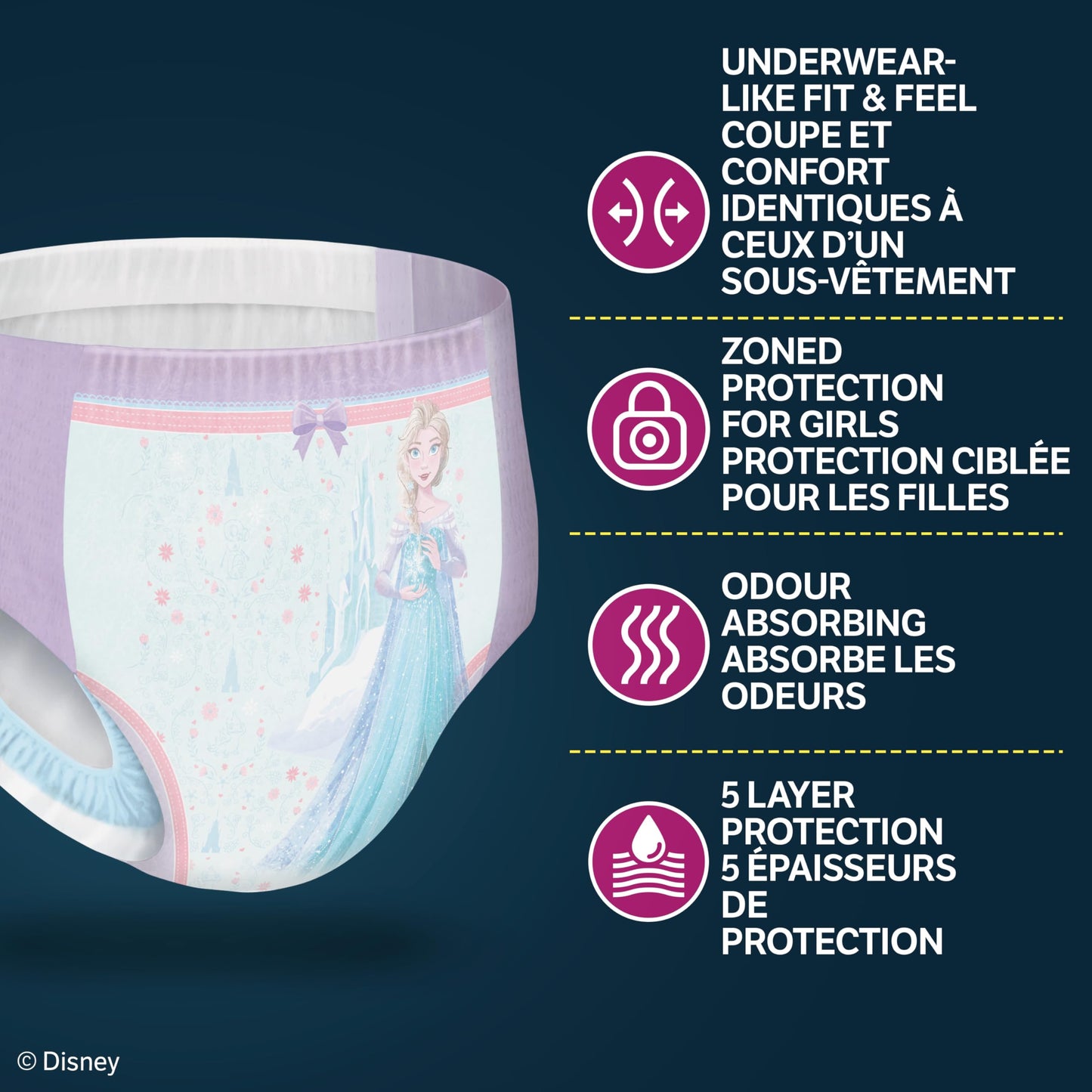 GoodNites Girls' Bedwetting Underwear, Size S/M (43-68 lbs), 99 Ct 🍁 All In One Marketplace Canada
