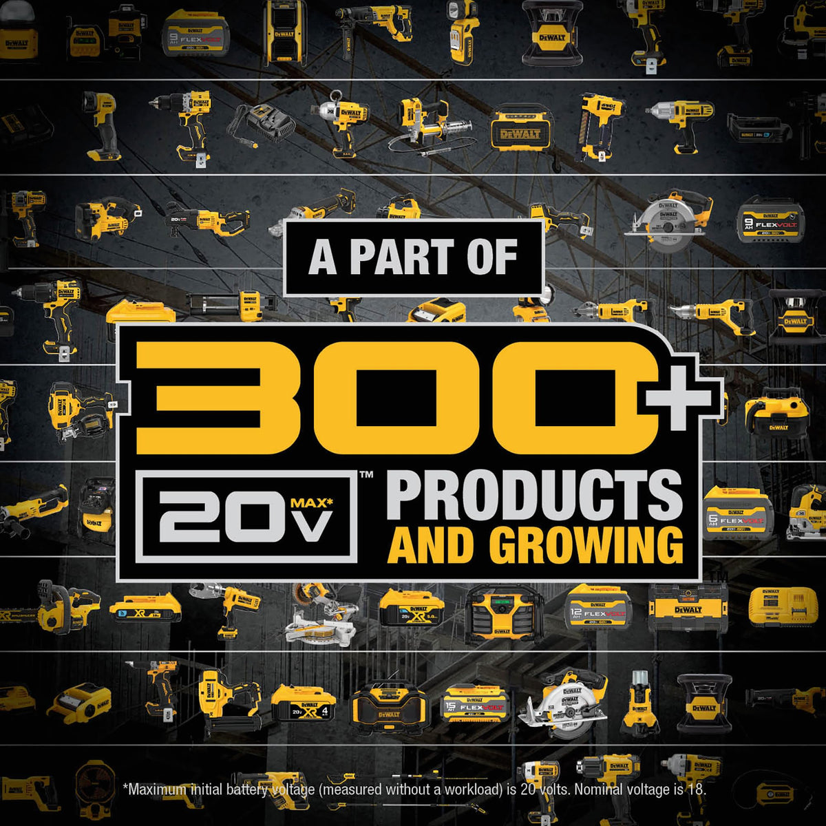 DEWALT 20V MAX* Cordless Fan, Portable, Multi Hanging, Up to 650 CFM Airflow, Tool Only (DCE512B) 🍁 All In One Marketplace Canada
