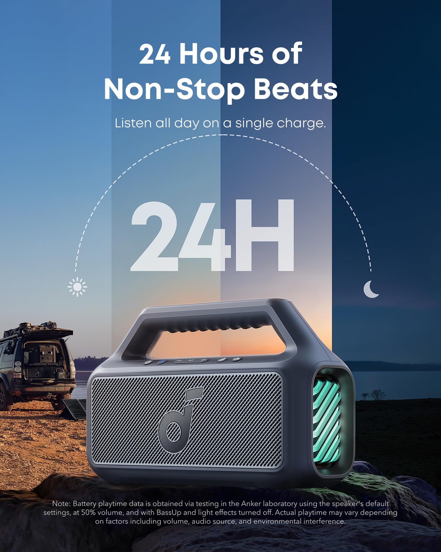 soundcore Boom 2 Outdoor Speaker, 80W, Subwoofer, BassUp 2.0, 24H Playtime, IPX7 Waterproof, Floatable, RGB Lights, USB-C, Custom EQ, Bluetooth 6.0, Portable, Camping, Beach, and Backyard-Blue 🍁 All In One Marketplace Canada