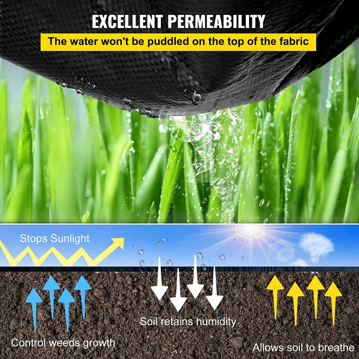 VEVOR 3FTx300FT Premium Weed Barrier Fabric Heavy Duty 3OZ, Woven Weed Control Fabric, High Permeability Good for Flower Bed, Geotextile Fabric for Underlayment, Polyethylene Ground Cover 🍁 All In One Marketplace Canada