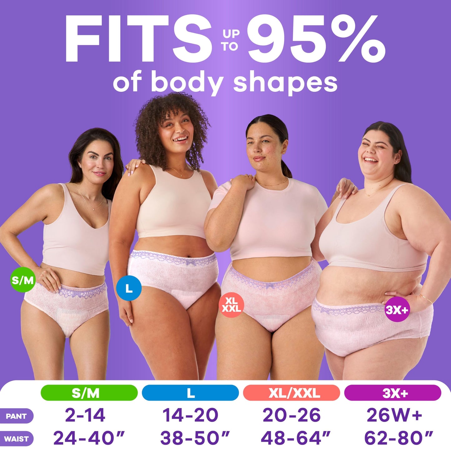 Always Discreet, Adult Diapers for Women, Maximum Incontinence and Postpartum Underwear S/M, 84 Count 🍁 All In One Marketplace Canada