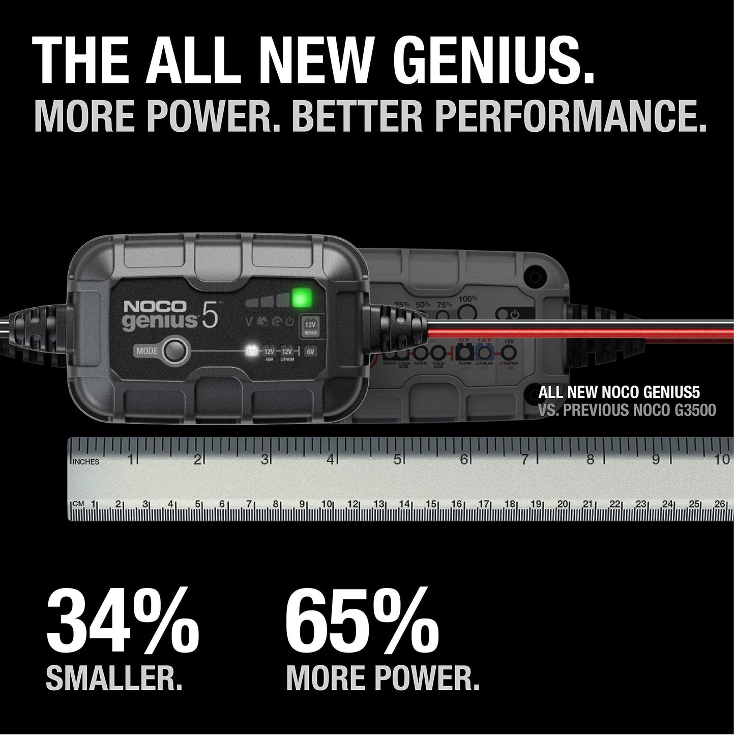 NOCO GENIUS5: 5A 6V/12V Smart Battery Charger – Automatic Maintainer, Trickle Charger & Desulfator with Overcharge Protection & Temperature Compensation – for Lead-Acid & Lithium Batteries 🍁 All In One Marketplace Canada