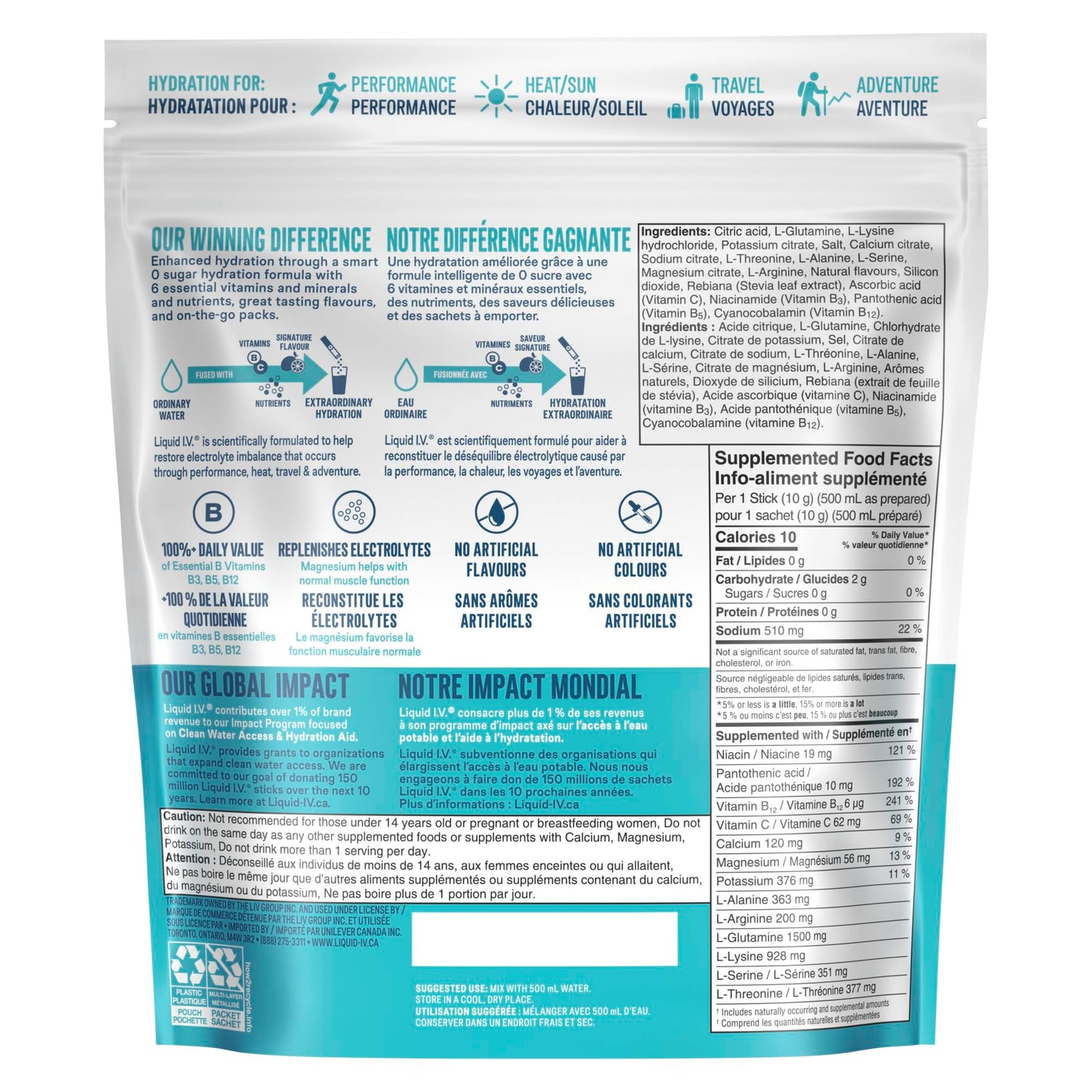 Liquid I.V. - Hydration Multiplier Electrolyte Drink Mix for Everyday - Hydration with Mango Pineapple flavour and Zero Sugar (18 sticks) 🍁 All In One Marketplace Canada