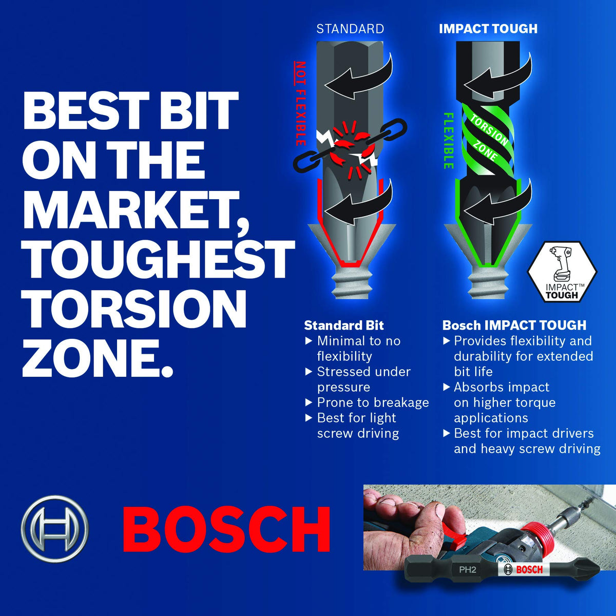 BOSCH ITSQ26B 6 In. Square #2 Impact Tough Screwdriving Bit 🍁 All In One Marketplace Canada