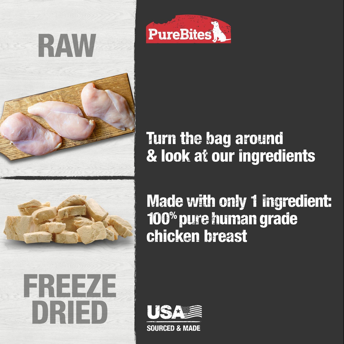 Purebites Chicken Breast for Dogs, 11.6Oz / 330G - Super Value Size(Packaging May Vary),330 g (Pack of 1) 🍁 All In One Marketplace Canada