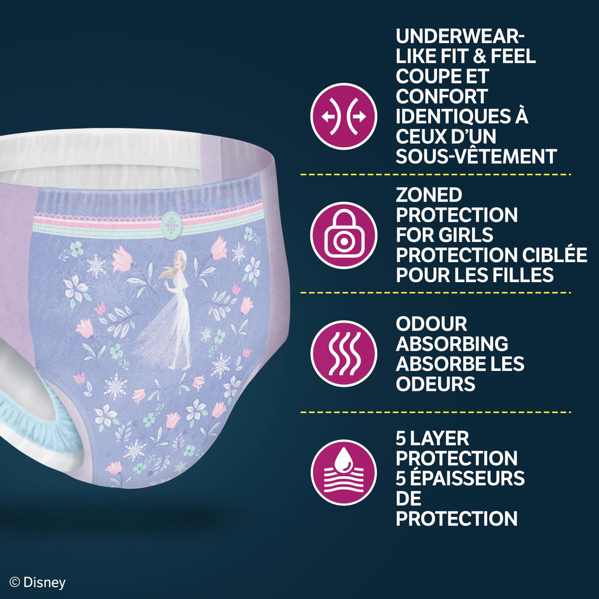 GoodNites Girls' Nighttime Underwear, Extra Small (28-43 lbs), 99 Ct 🍁 All In One Marketplace Canada